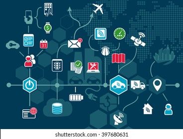 Autonomous driving and connected car concept and infographic. Vector illustration. 