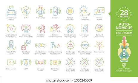 Autonomous self drive car sensor control system editable stroke outline color icon set with driverless transport advanced assistance remote technology with cameras and radars line pictogram.