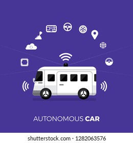 Autonomous self-driving Automobile sensors Smart Car Driverless vehicle technology. Vector illustrate.