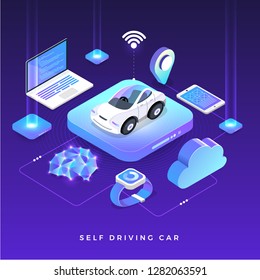 Autonomous self-driving Automobile sensors Smart Car Driverless vehicle technology. Vector illustrate.