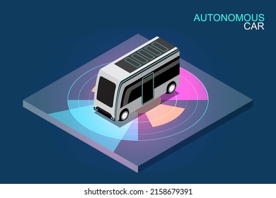 Autonome intelligente Auto-automatische Wireless-Sensor fahren auf der Straße um das Auto. Autonome intelligente Autos fährt auf den Scans der Straßen, beobachten die Entfernung und die automatische Bremsanlage