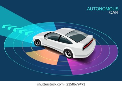 Autonomous smart car automatic wireless sensor driving on road around the car. Autonomous smart car goes on the scans the roads, observe the distance and Automatic braking system