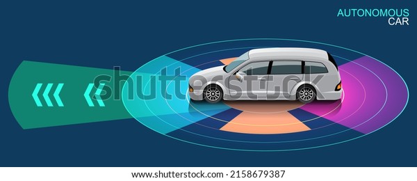 Autonomous smart\
car automatic wireless sensor driving on road around the car.\
Autonomous smart car goes on the scans the roads, observe the\
distance and Automatic braking\
system