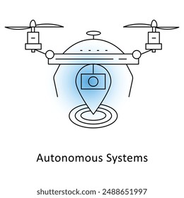 Autonomous Systems Icon: AI Robotics, Self-Driving Technology, Intelligent Automation, Autonomous Vehicles, AI Navigation with editable stroke.