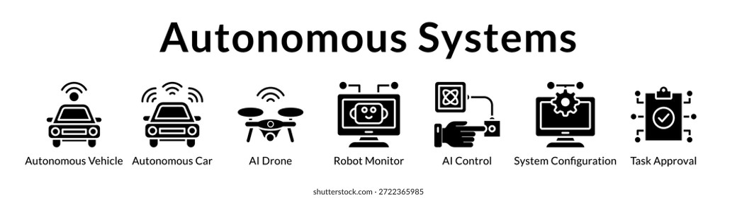 Tecnología de sistemas autónomos para vehículos autónomos AI Drones Transporte inteligente y soluciones de movilidad inteligente