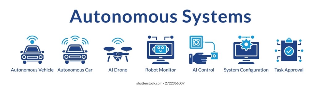 Tecnología de sistemas autónomos para vehículos autónomos AI Drones Transporte inteligente y soluciones de movilidad inteligente