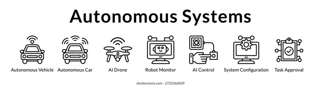 Tecnología de sistemas autónomos para vehículos autónomos AI Drones Transporte inteligente y soluciones de movilidad inteligente