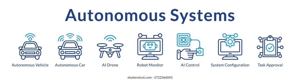 Tecnología de sistemas autónomos para vehículos autónomos AI Drones Transporte inteligente y soluciones de movilidad inteligente