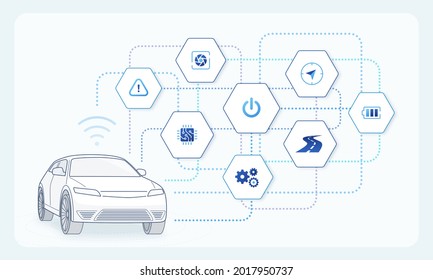 Autonomous Vehicle, Self-driving Car Icons. Automated Driving Technology Vector Illustration. Editable Car Line In Perspective. 