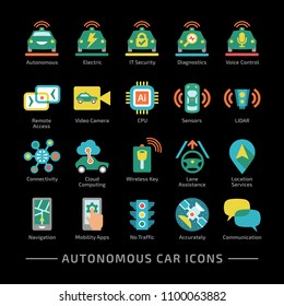 Autonomous vehicle vector color icon set with black background. Self driving sensor smart vehicle sign with connectivity, cloud computing, wireless key, lane assistance, location services, navigation.