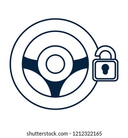 Autonomus car technology