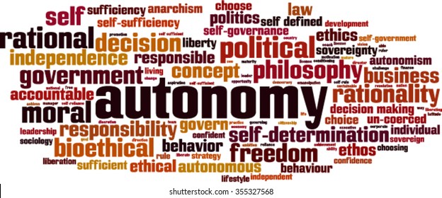 Autonomy word cloud concept. Vector illustration