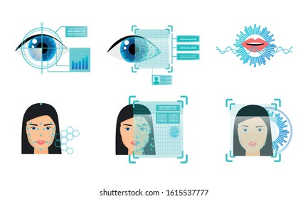 Autorization technologies with eye and face scanning vector illustration