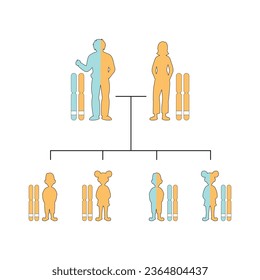 Autosomal Dominant Inheritance Concept Design. Vector illustration.