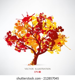 autumn abstract tree forming by blots