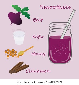Autumn drink. With illustration of ingredients. Beet smoothie. Recipe detox cocktail with beet, yogurt, honey, cinnamon. Vector illustration for greeting cards. Recipe beet smoothies.