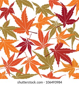 Autumn forest pattern  Fall leaves   trees seamless background  Vintage Christmas elements  Plant floral seamless pattern background  Editable vector texture and maple leaves white background