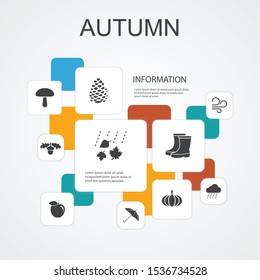 Autumn Infographic 10 line icons template.oak nut, rain, wind, pumpkin simple icons