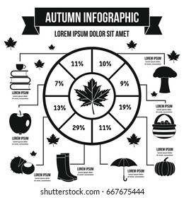 Autumn infographic banner concept. Simple illustration of autumn infographic vector poster concept for web