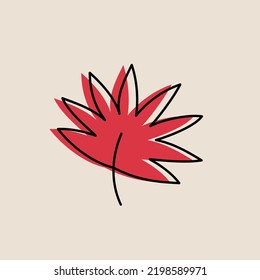 Herbstblatt. Blatt einzeln auf weißem Hintergrund. Ahornblatt Herbst. Rotes Blatt mit Umriss