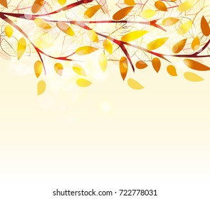 Autumn leaves background