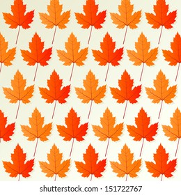 Autumn leaves background vector concept