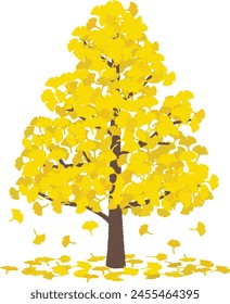 "Autumn leaves" refers to the phenomenon in which the leaves turn red or yellow in autumn. It is used for plants such as maple, maple, ginkgo and beech.