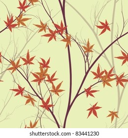 autumn leaves (seamless pattern)