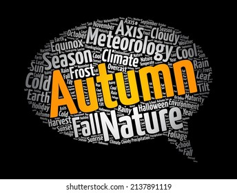 Autumn message bubble word cloud collage, concept background