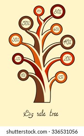 Autumn sale symbol. Tree with discounts  in percent. Vector.