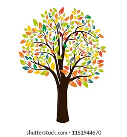 Autumn silhouette of a tree with colored leaves. Isolated on white background. Vector illustration