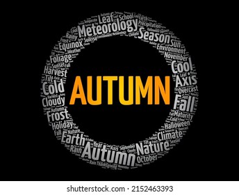 Autumn word cloud collage, concept background