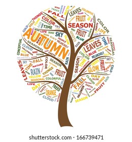 30,816 Word Cloud Tree Images, Stock Photos & Vectors | Shutterstock