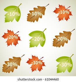 Autumnal discount