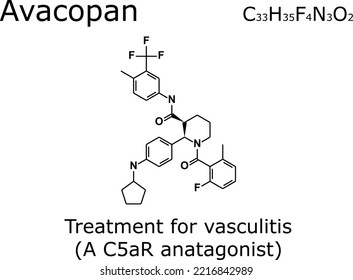 Avacopan chemical formula and chemical structure; Avacopan is a drug used for the treatment of anti-neutrophil cytoplasmic (auto)antibody (ANCA)-associated vasculitis; a C5aR antagonist