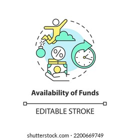 Availability Of Funds Concept Icon. Active Duty Pay Deposits. Choosing Credit Union Abstract Idea Thin Line Illustration. Isolated Outline Drawing. Editable Stroke. Arial, Myriad Pro-Bold Fonts Used