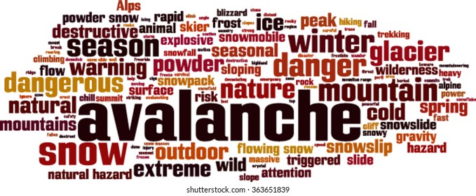 Avalanche word cloud concept. Vector illustration