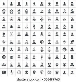 avatar 100 icons universal set for web and mobile