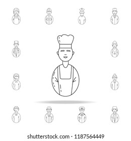 avatar baker icon. Avatars icons universal set for web and mobile