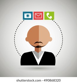 avatar camera email telephone