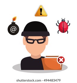 avatar criminal hacker