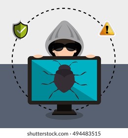 avatar criminal hacker