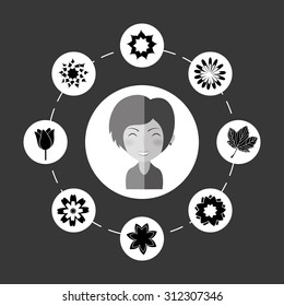 avatar female design, vector illustration eps10 graphic 