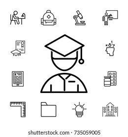 Avatar with Graduation Cap icon on the white background. set of education icons