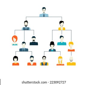 Avatar hierarchy corporate organisation structure family tree generation connection concept vector illustration