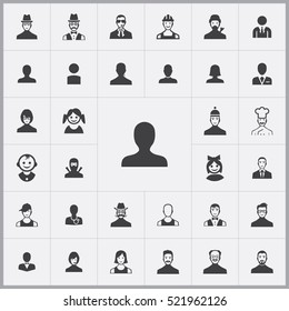 avatar icons universal set for web and mobile