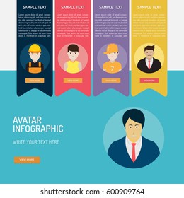 Avatar Infographic