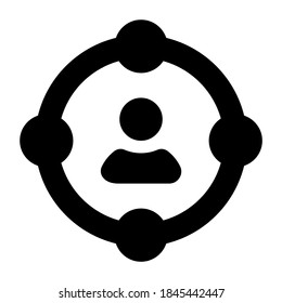 Avatar inside network nodes depicting social links 