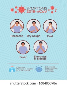 Avatar man with 2019 ncov virus symptoms design of Covid 19 cov coronavirus infection corona epidemic disease symptoms and medical theme Vector illustration