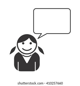 avatar portrait picture with bubble talk